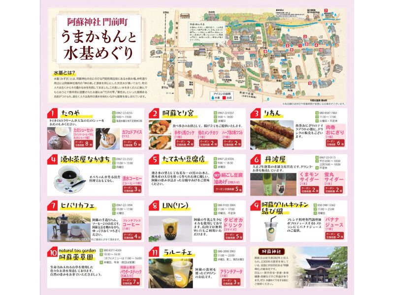 阿蘇神社門前町商店街”水基めぐりクーポン”イメージ